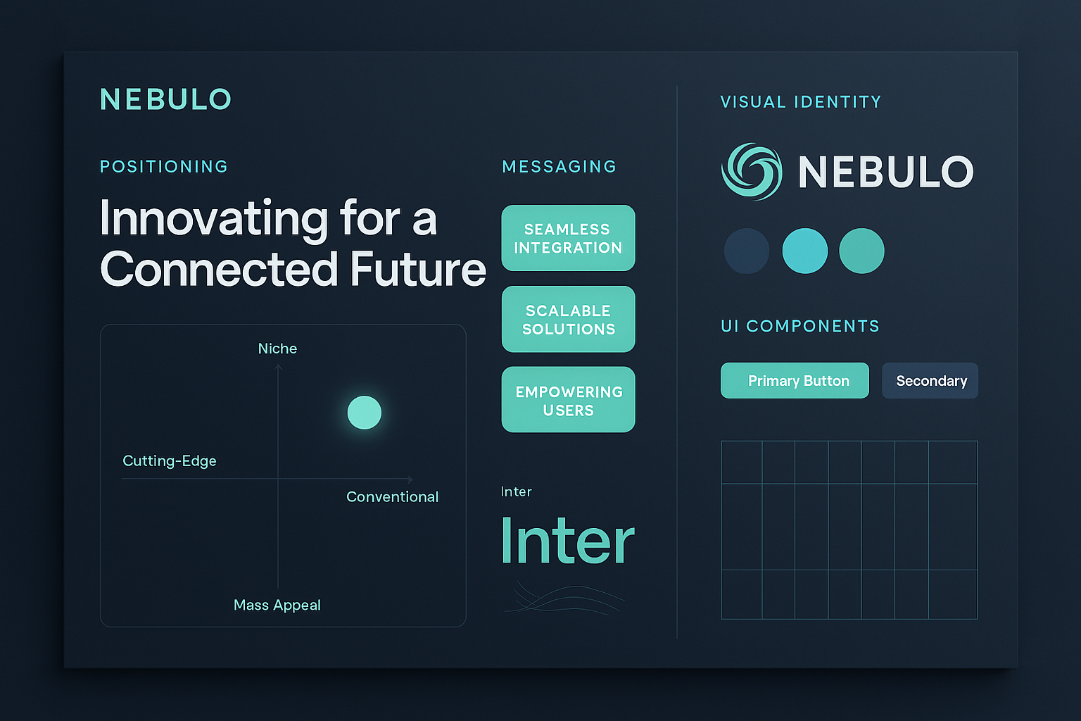 Tech Startup Positioning